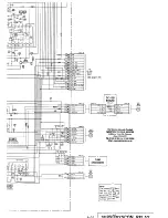 Preview for 88 page of Sony RMT-V159 Service Manual