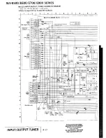 Preview for 89 page of Sony RMT-V159 Service Manual