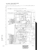 Preview for 96 page of Sony RMT-V159 Service Manual