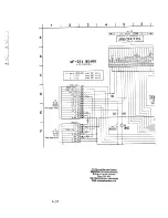 Preview for 112 page of Sony RMT-V159 Service Manual