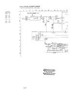 Preview for 117 page of Sony RMT-V159 Service Manual