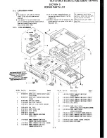 Preview for 119 page of Sony RMT-V159 Service Manual