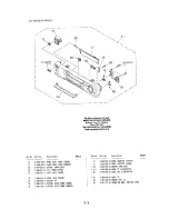 Preview for 121 page of Sony RMT-V159 Service Manual