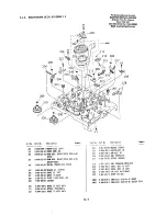 Preview for 125 page of Sony RMT-V159 Service Manual