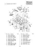 Preview for 127 page of Sony RMT-V159 Service Manual