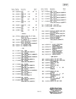 Preview for 129 page of Sony RMT-V159 Service Manual