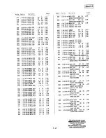 Preview for 139 page of Sony RMT-V159 Service Manual