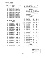 Preview for 142 page of Sony RMT-V159 Service Manual