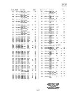 Preview for 145 page of Sony RMT-V159 Service Manual