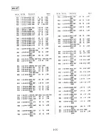 Preview for 148 page of Sony RMT-V159 Service Manual