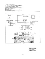 Preview for 159 page of Sony RMT-V159 Service Manual