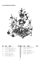 Preview for 25 page of Sony RMT-V197 Service Manual