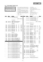 Preview for 28 page of Sony RMT-V197 Service Manual