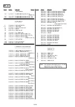 Preview for 41 page of Sony RMT-V197 Service Manual