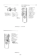 Preview for 27 page of Sony RMT-V231B Service Manual