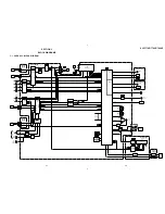 Preview for 32 page of Sony RMT-V231B Service Manual