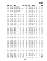 Preview for 82 page of Sony RMT-V243 Service Manual