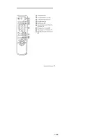 Preview for 17 page of Sony RMT-V244 Service Manual