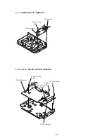 Preview for 20 page of Sony RMT-V244 Service Manual