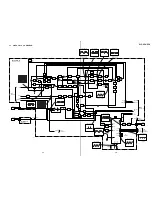 Предварительный просмотр 25 страницы Sony RMT-V244 Service Manual