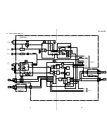 Предварительный просмотр 27 страницы Sony RMT-V244 Service Manual