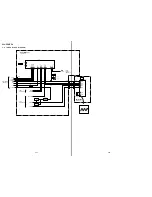 Предварительный просмотр 28 страницы Sony RMT-V244 Service Manual