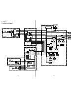 Предварительный просмотр 30 страницы Sony RMT-V244 Service Manual