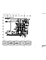 Preview for 43 page of Sony RMT-V244 Service Manual