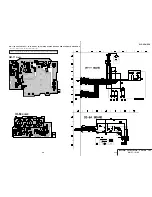 Preview for 47 page of Sony RMT-V244 Service Manual