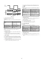 Preview for 64 page of Sony RMT-V244 Service Manual