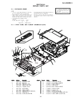 Preview for 66 page of Sony RMT-V244 Service Manual