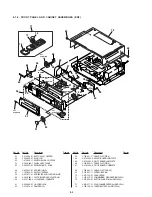 Preview for 67 page of Sony RMT-V244 Service Manual