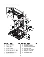 Preview for 69 page of Sony RMT-V244 Service Manual