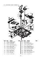 Preview for 71 page of Sony RMT-V244 Service Manual