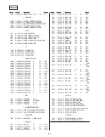 Preview for 73 page of Sony RMT-V244 Service Manual