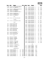 Preview for 76 page of Sony RMT-V244 Service Manual