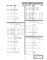 Preview for 80 page of Sony RMT-V244 Service Manual