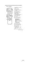 Preview for 16 page of Sony RMT-V245A Service Manual