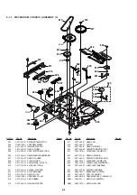 Preview for 39 page of Sony RMT-V245A Service Manual