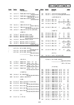 Preview for 50 page of Sony RMT-V245A Service Manual