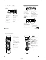 Preview for 25 page of Sony RMT-V256A Service Manual