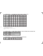 Preview for 54 page of Sony RMT-V256A Service Manual