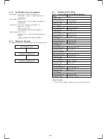 Preview for 59 page of Sony RMT-V256A Service Manual