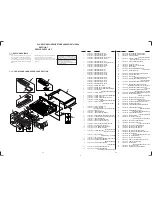 Preview for 63 page of Sony RMT-V256A Service Manual