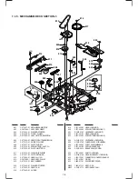 Preview for 66 page of Sony RMT-V256A Service Manual