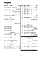 Preview for 68 page of Sony RMT-V256A Service Manual