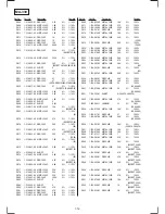 Preview for 76 page of Sony RMT-V256A Service Manual