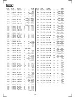 Preview for 78 page of Sony RMT-V256A Service Manual