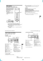 Preview for 27 page of Sony RMT-V259 Service Manual