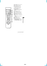 Preview for 29 page of Sony RMT-V259 Service Manual